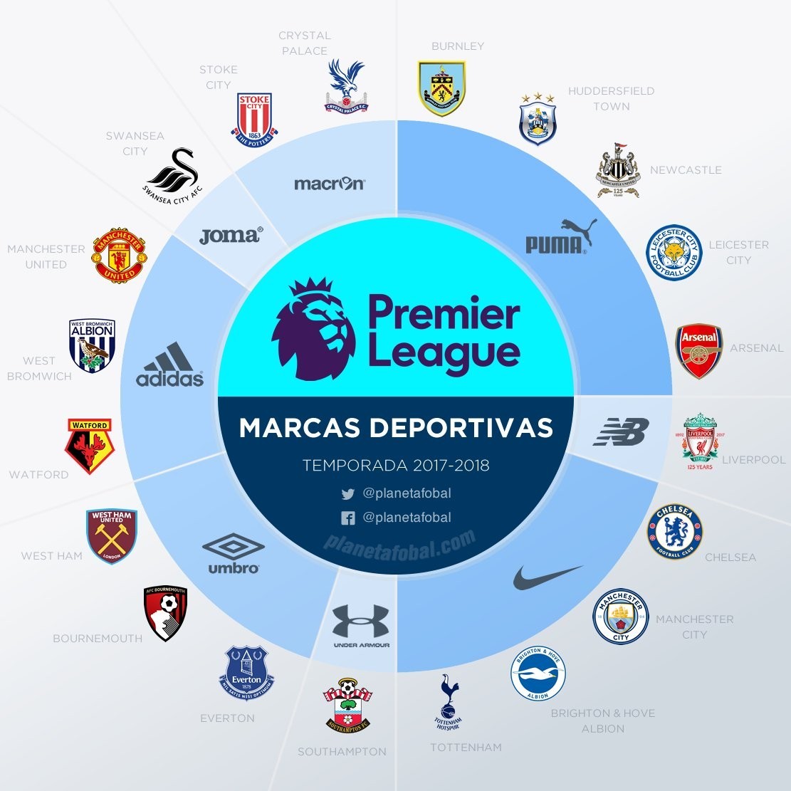 NBA战报：米切尔28分8助，骑士130-117击败马刺